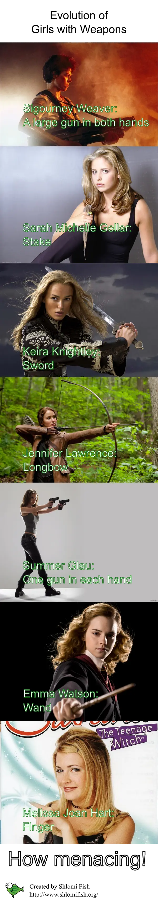 Evolution of Girls with Weapons